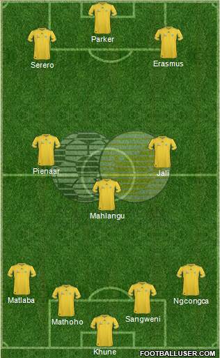 South Africa Formation 2013