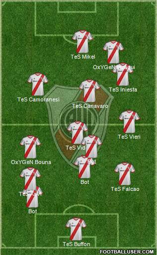 River Plate Formation 2013