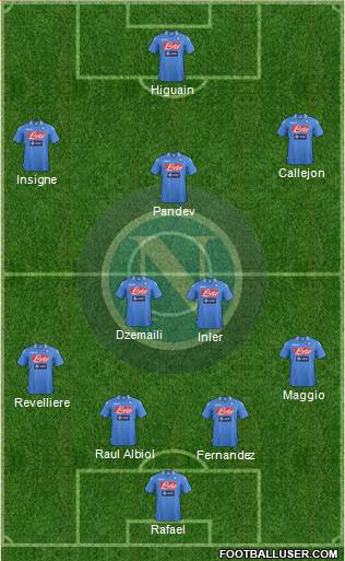 Napoli Formation 2013