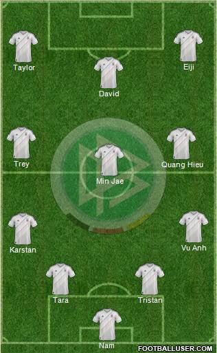Germany Formation 2013