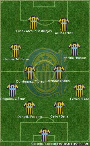 Rosario Central Formation 2013
