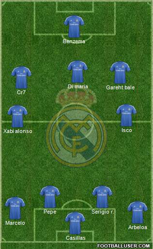 Real Madrid C.F. Formation 2013
