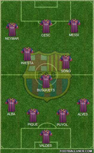 F.C. Barcelona Formation 2013