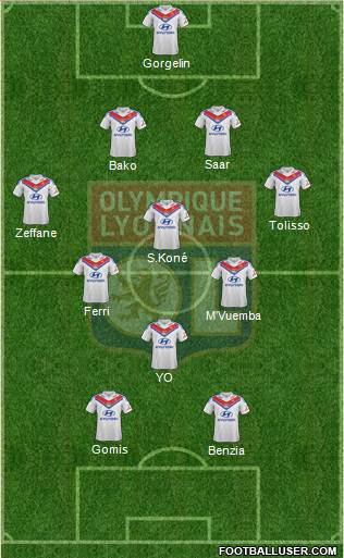 Olympique Lyonnais Formation 2013