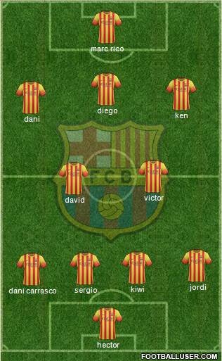 F.C. Barcelona Formation 2013