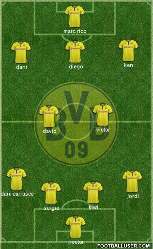 Borussia Dortmund Formation 2013