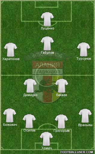 Alania Vladikavkaz Formation 2013