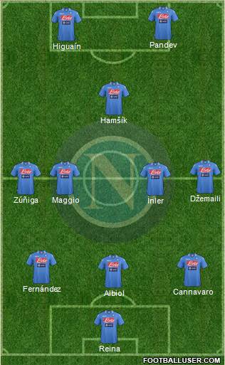 Napoli Formation 2013
