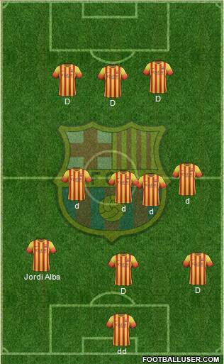 F.C. Barcelona Formation 2013