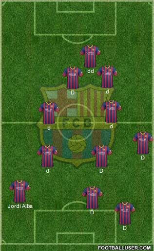 F.C. Barcelona Formation 2013