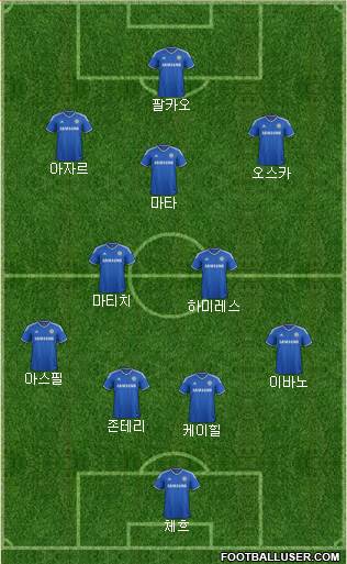 Chelsea Formation 2013
