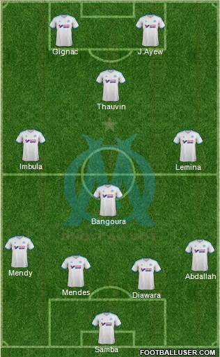 Olympique de Marseille Formation 2013