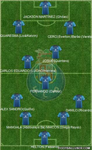 Futebol Clube do Porto - SAD Formation 2013