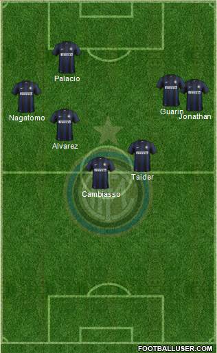 F.C. Internazionale Formation 2013