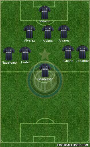 F.C. Internazionale Formation 2013