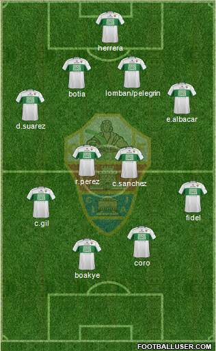 Elche C.F., S.A.D. Formation 2013