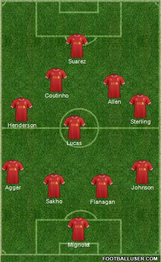 Liverpool Formation 2013