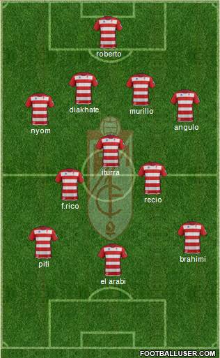 Granada C.F. Formation 2013