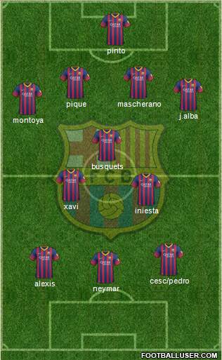F.C. Barcelona Formation 2013