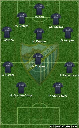 Málaga C.F., S.A.D. Formation 2013