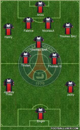 Paris Saint-Germain Formation 2013