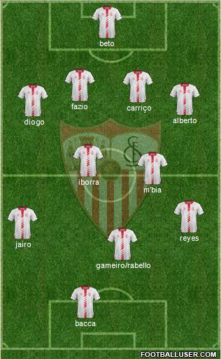 Sevilla F.C., S.A.D. Formation 2013