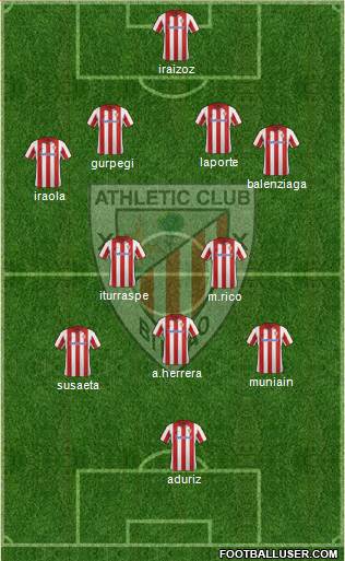 Athletic Club Formation 2013
