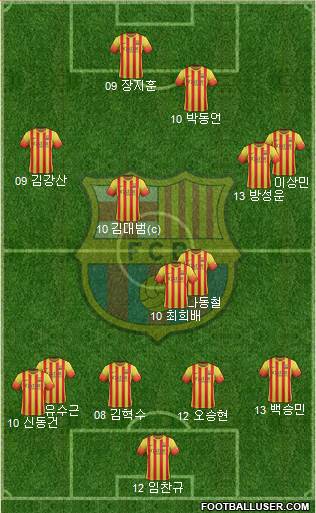 F.C. Barcelona Formation 2013