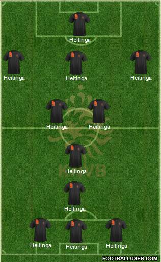 Holland Formation 2013