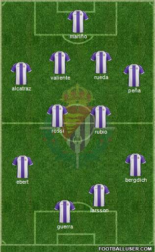 R. Valladolid C.F., S.A.D. Formation 2013