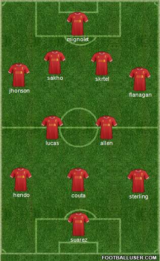Liverpool Formation 2013