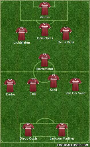 Northampton Town Formation 2013