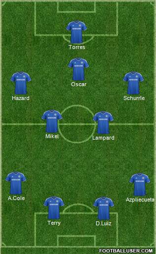 Chelsea Formation 2013