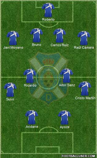 C.D. Tenerife S.A.D. Formation 2013