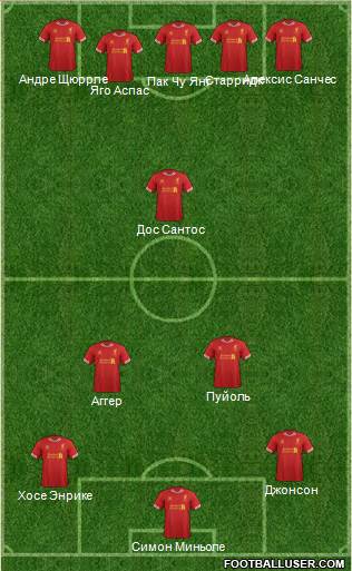 Liverpool Formation 2013