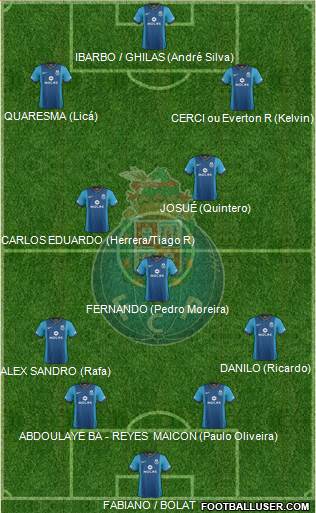 Futebol Clube do Porto - SAD Formation 2013