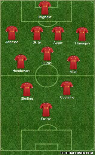 Liverpool Formation 2013