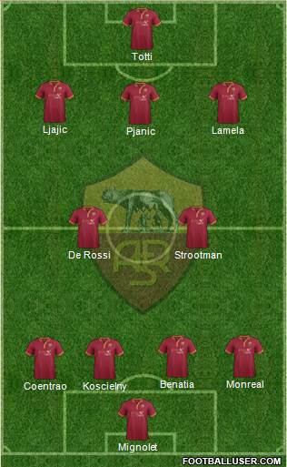 AS Roma Formation 2013