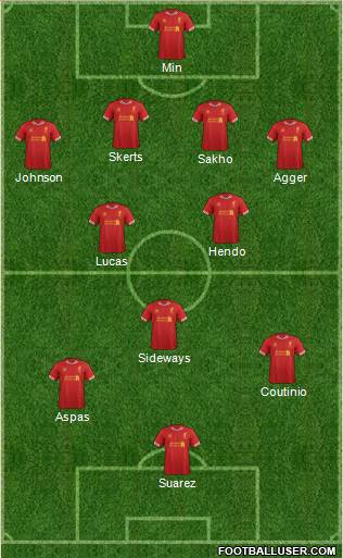 Liverpool Formation 2013