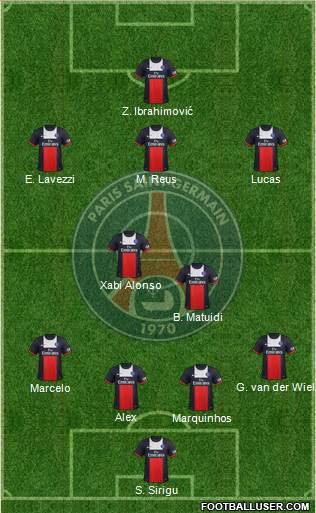Paris Saint-Germain Formation 2013
