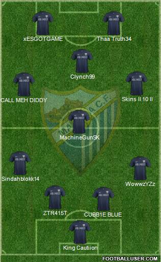 Málaga C.F., S.A.D. Formation 2013