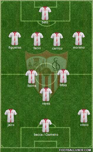 Sevilla F.C., S.A.D. Formation 2013