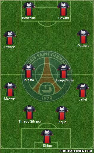 Paris Saint-Germain Formation 2013