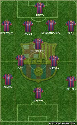 F.C. Barcelona Formation 2013