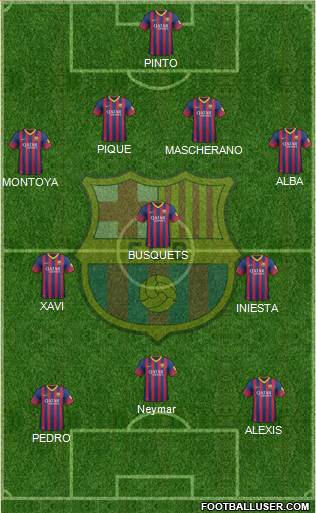 F.C. Barcelona Formation 2013
