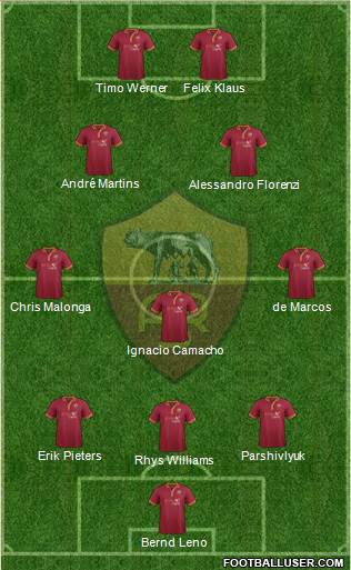AS Roma Formation 2013