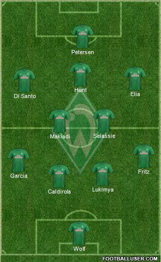 Werder Bremen Formation 2013