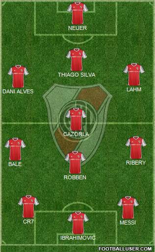 River Plate Formation 2013