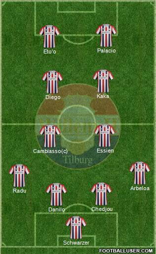 Willem II Formation 2013