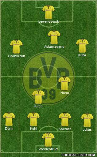 Borussia Dortmund Formation 2013